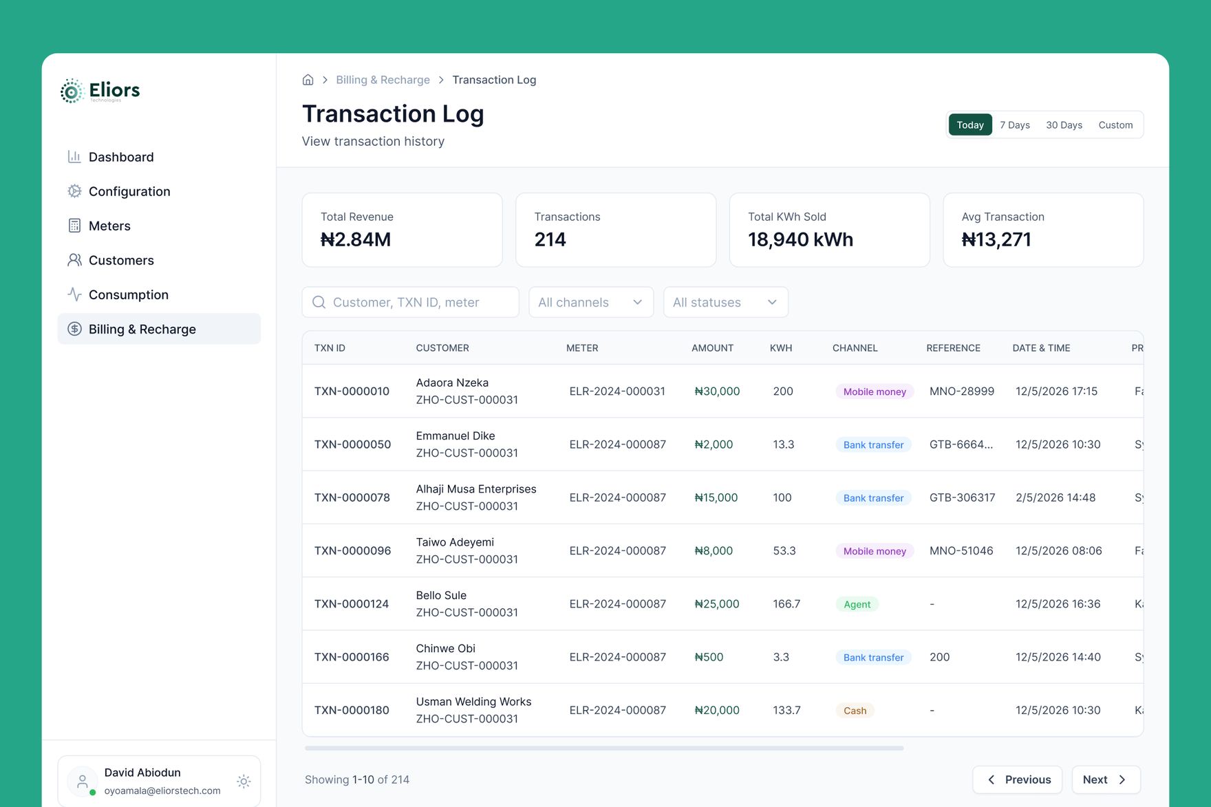 Transaction log showing recharge amount, kWh credited, payment channel, and reference per transaction