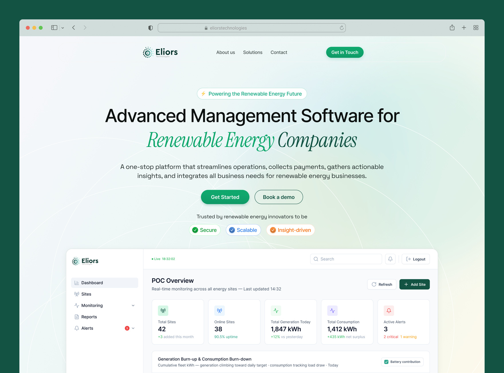 Eliors Technologies marketing site hero and dashboard preview