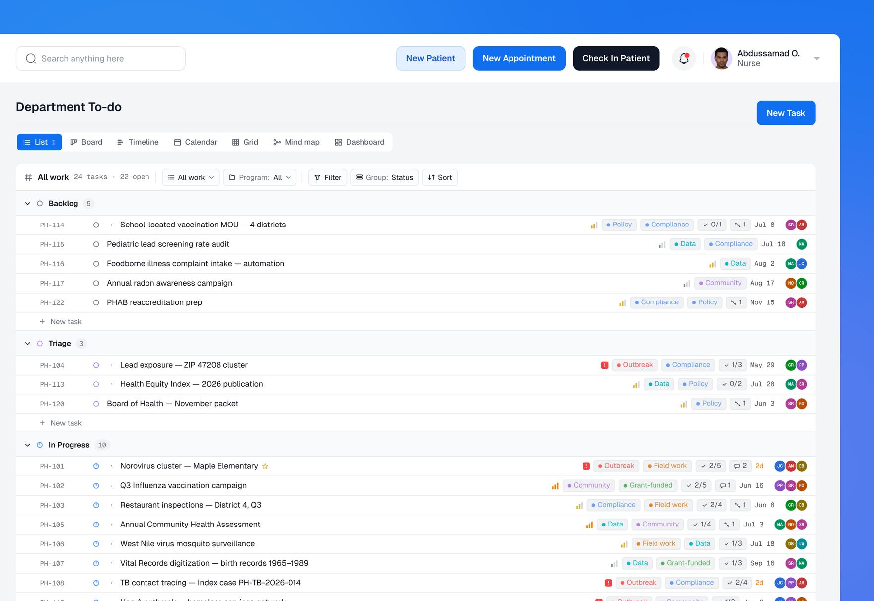 Department to-do board grouped by status with priority flags and task owners