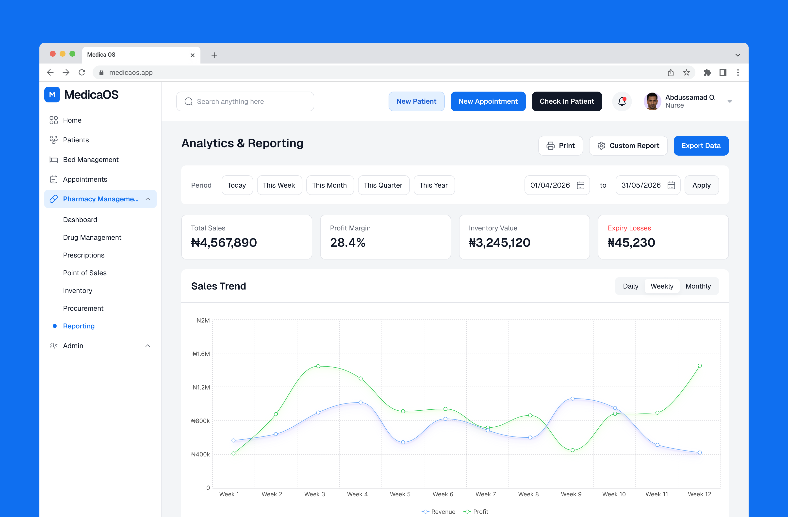 Medica OS analytics and reporting dashboard