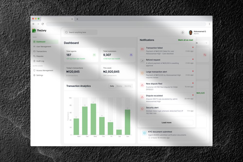Thelivry Portal admin dashboard