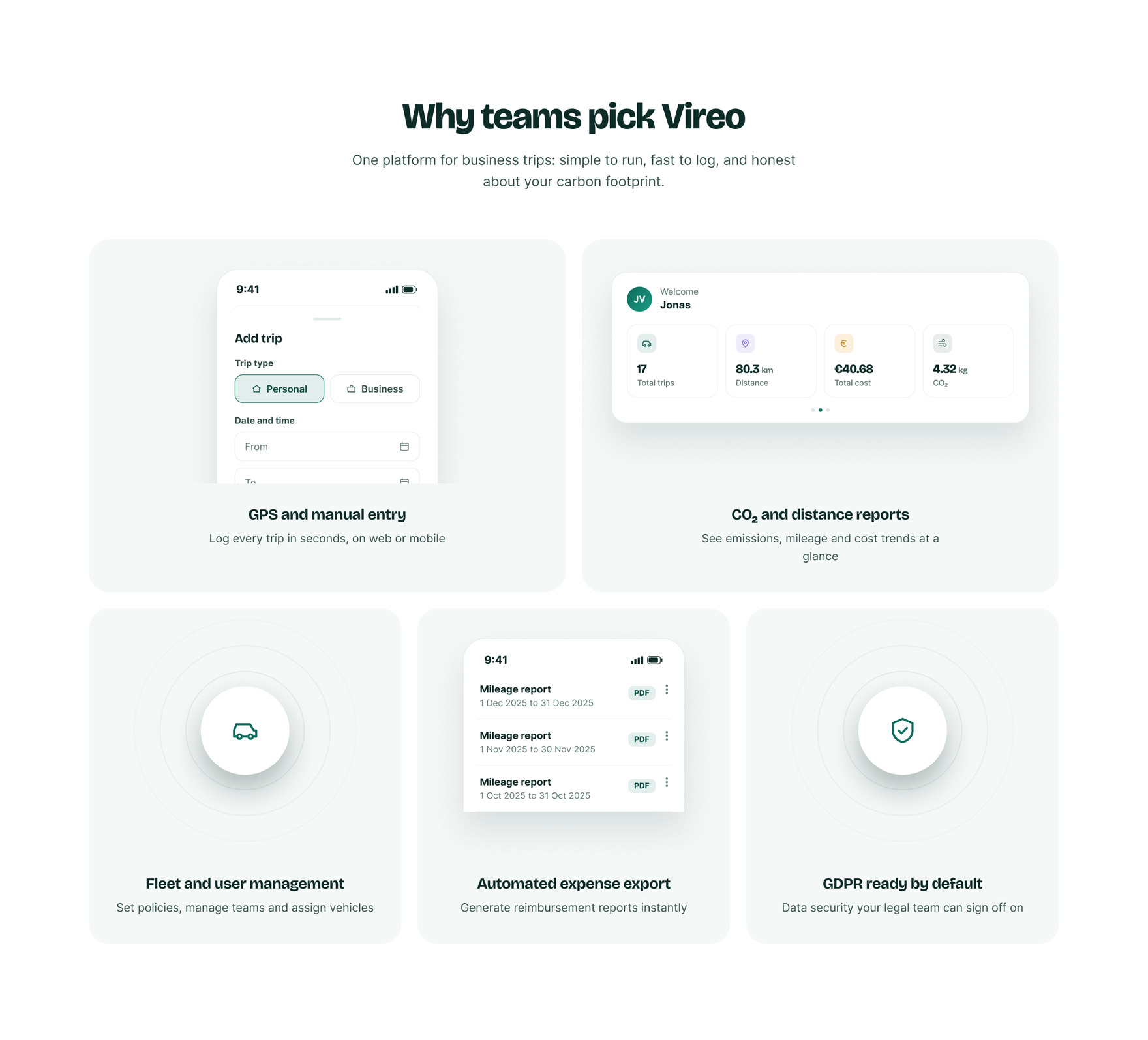 Why teams pick Vireo section showing GPS and manual entry, CO2 and distance reports, fleet management, expense export, and GDPR compliance